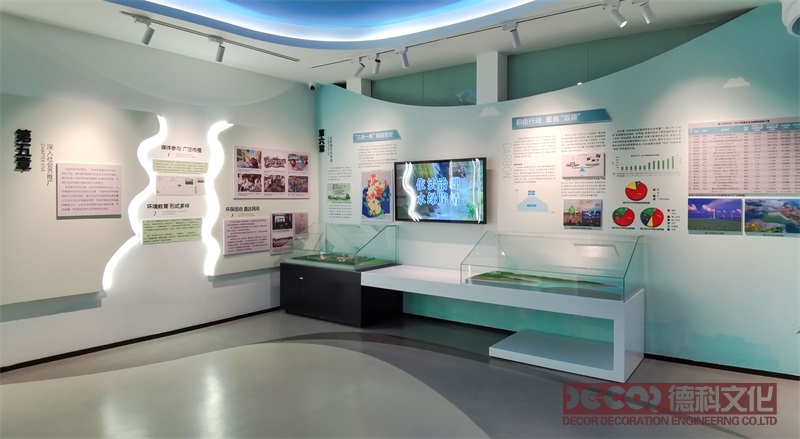 公司展館設(shè)計中的展示影像素材選擇與展示策略