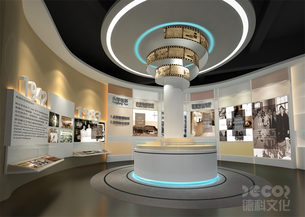 如何在化妝品展廳設(shè)計(jì)中展示品牌的歷史和成就？